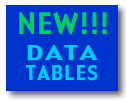 Link to SEELS Data Tables